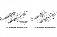 Ремкомплект Horton 994305 HT/S ADVANTAGE SUPER KIT